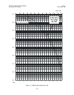 Preview for 129 page of Comtech EF Data CIM-550 Installation And Operation Manual