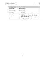 Preview for 150 page of Comtech EF Data CIM-550 Installation And Operation Manual