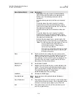 Preview for 162 page of Comtech EF Data CIM-550 Installation And Operation Manual