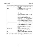 Preview for 165 page of Comtech EF Data CIM-550 Installation And Operation Manual