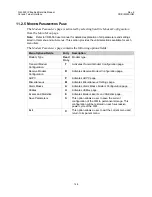 Preview for 174 page of Comtech EF Data CIM-550 Installation And Operation Manual