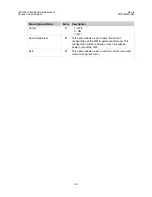 Preview for 176 page of Comtech EF Data CIM-550 Installation And Operation Manual