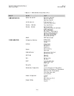 Preview for 202 page of Comtech EF Data CIM-550 Installation And Operation Manual