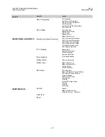 Preview for 203 page of Comtech EF Data CIM-550 Installation And Operation Manual