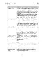 Preview for 212 page of Comtech EF Data CIM-550 Installation And Operation Manual