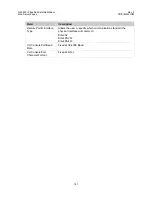 Preview for 213 page of Comtech EF Data CIM-550 Installation And Operation Manual