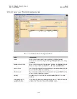 Preview for 215 page of Comtech EF Data CIM-550 Installation And Operation Manual