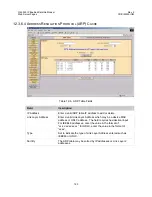 Preview for 216 page of Comtech EF Data CIM-550 Installation And Operation Manual