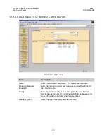 Preview for 217 page of Comtech EF Data CIM-550 Installation And Operation Manual