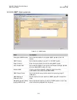 Preview for 218 page of Comtech EF Data CIM-550 Installation And Operation Manual