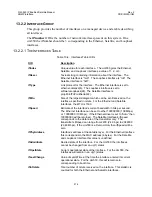 Preview for 240 page of Comtech EF Data CIM-550 Installation And Operation Manual