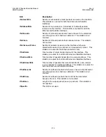 Preview for 241 page of Comtech EF Data CIM-550 Installation And Operation Manual