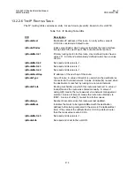 Preview for 245 page of Comtech EF Data CIM-550 Installation And Operation Manual