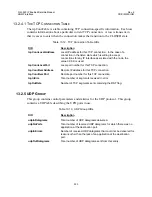 Preview for 249 page of Comtech EF Data CIM-550 Installation And Operation Manual