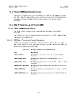 Preview for 253 page of Comtech EF Data CIM-550 Installation And Operation Manual