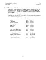 Preview for 256 page of Comtech EF Data CIM-550 Installation And Operation Manual