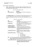 Preview for 263 page of Comtech EF Data CIM-550 Installation And Operation Manual