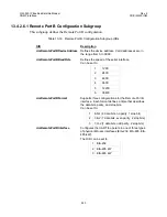 Preview for 269 page of Comtech EF Data CIM-550 Installation And Operation Manual