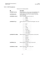 Preview for 275 page of Comtech EF Data CIM-550 Installation And Operation Manual