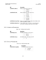 Preview for 276 page of Comtech EF Data CIM-550 Installation And Operation Manual