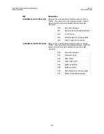 Preview for 280 page of Comtech EF Data CIM-550 Installation And Operation Manual