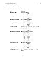 Preview for 283 page of Comtech EF Data CIM-550 Installation And Operation Manual