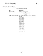 Preview for 286 page of Comtech EF Data CIM-550 Installation And Operation Manual