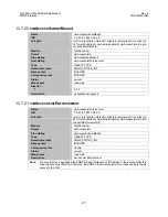 Preview for 303 page of Comtech EF Data CIM-550 Installation And Operation Manual