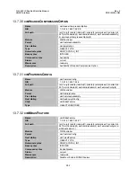 Preview for 308 page of Comtech EF Data CIM-550 Installation And Operation Manual