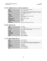 Preview for 323 page of Comtech EF Data CIM-550 Installation And Operation Manual