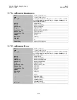 Preview for 324 page of Comtech EF Data CIM-550 Installation And Operation Manual