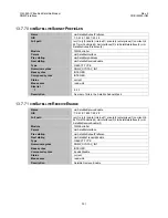 Preview for 327 page of Comtech EF Data CIM-550 Installation And Operation Manual