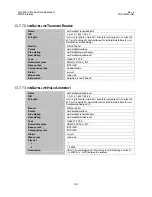 Preview for 328 page of Comtech EF Data CIM-550 Installation And Operation Manual