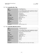 Preview for 345 page of Comtech EF Data CIM-550 Installation And Operation Manual