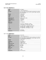 Preview for 350 page of Comtech EF Data CIM-550 Installation And Operation Manual