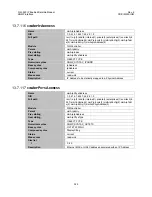 Preview for 351 page of Comtech EF Data CIM-550 Installation And Operation Manual