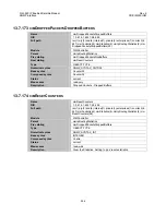 Preview for 380 page of Comtech EF Data CIM-550 Installation And Operation Manual