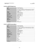 Preview for 395 page of Comtech EF Data CIM-550 Installation And Operation Manual