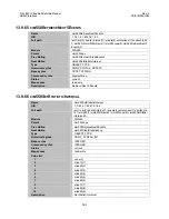 Preview for 418 page of Comtech EF Data CIM-550 Installation And Operation Manual