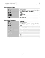 Preview for 439 page of Comtech EF Data CIM-550 Installation And Operation Manual