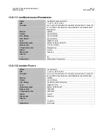 Preview for 440 page of Comtech EF Data CIM-550 Installation And Operation Manual