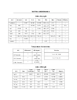 Preview for 23 page of Comtech EF Data CiM Series Quick Start Manuals