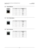 Preview for 32 page of Comtech EF Data CMR-5995 Installation And Operation Manual