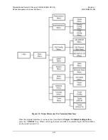 Preview for 65 page of Comtech EF Data CMR-5995 Installation And Operation Manual