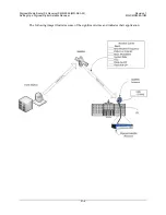 Preview for 114 page of Comtech EF Data CMR-5995 Installation And Operation Manual