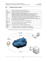 Preview for 132 page of Comtech EF Data CMR-5995 Installation And Operation Manual