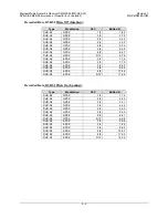 Preview for 134 page of Comtech EF Data CMR-5995 Installation And Operation Manual