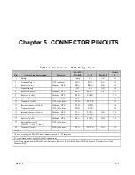 Preview for 29 page of Comtech EF Data CRS-100 Operation Manual