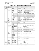 Preview for 26 page of Comtech EF Data CRS-150 Installation And Operation Manual