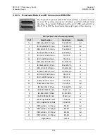 Preview for 36 page of Comtech EF Data CRS-150 Installation And Operation Manual